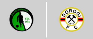 Budaörsi SC vs Dorogi FC
