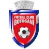 FC Botoşani
